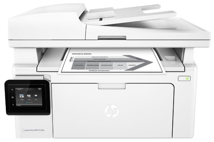 МФУ HP LaserJet Pro M132fw