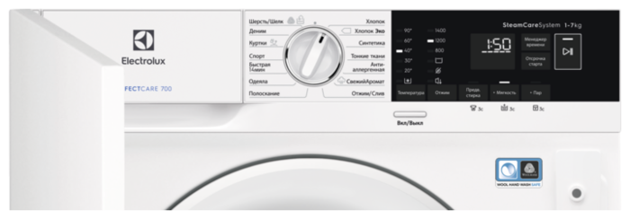 Стиральная машина Electrolux PerfectCare 700 EW7F4R47WI