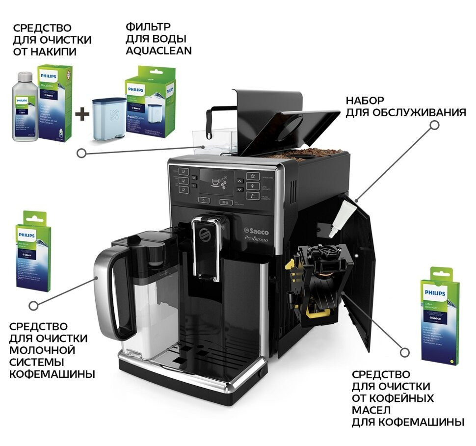 Кофемашина Saeco PicoBaristo Deluxe SM5570, черный