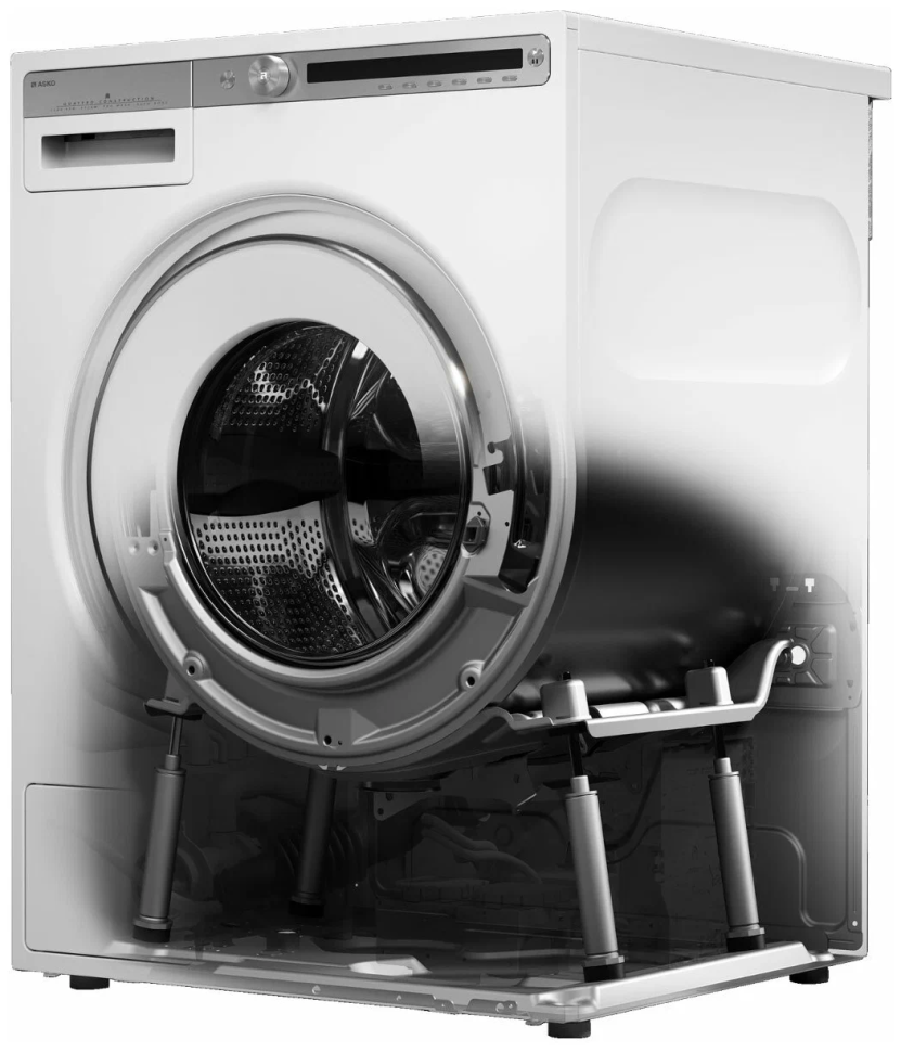 Стиральные машины ASKO W6098P. W