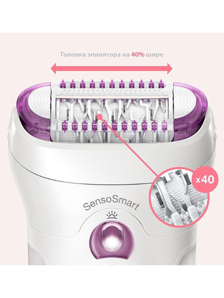 Эпилятор Braun Silk-epil 9 SensoSmart 9-710
