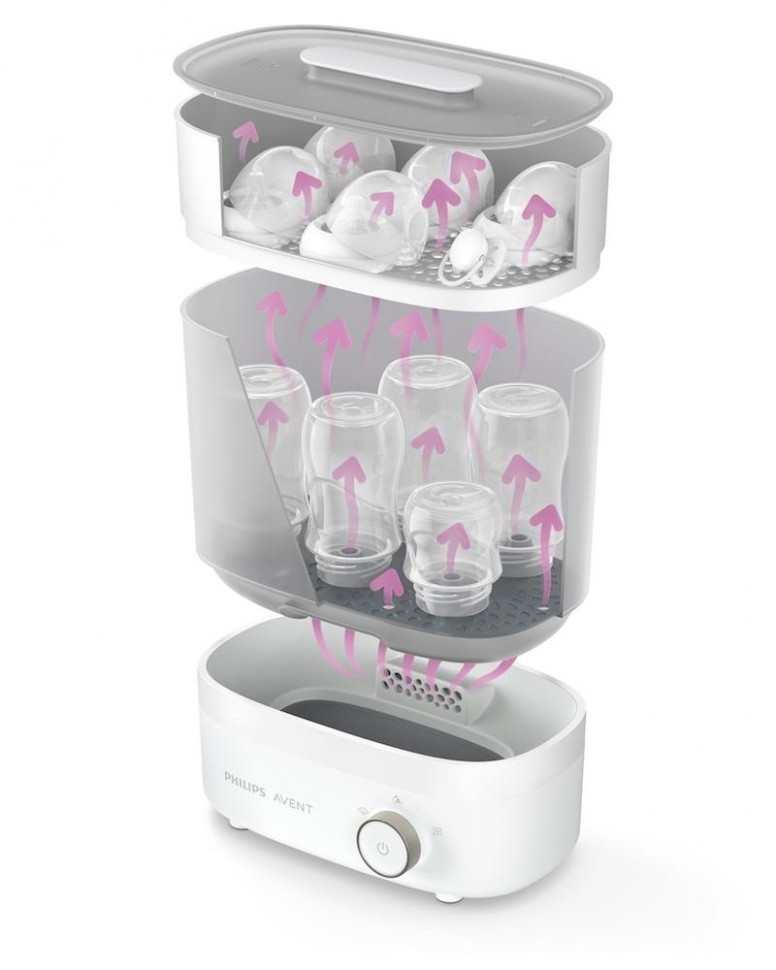 Электрический стерилизатор Philips AVENT SCF293/00