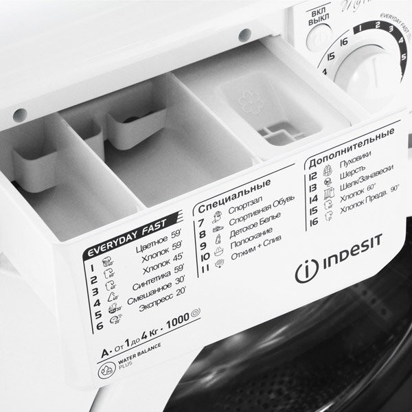 Стиральная машина узкая Indesit IWUD 4105